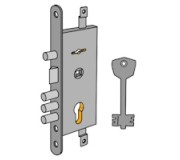 Front door locks Front door locks