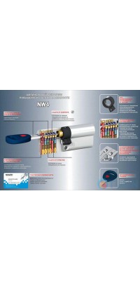 Циліндр Mauer NW4 (31х36) кл/кл нікель