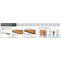 Поріг алюм з резин вставкою (противопожарний) 103-83 см 420