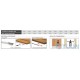 Aluminum threshold with rubber insert (fire-resistant) 83-63 cm 420