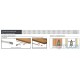ACU Aluminum threshold with rubber insert 83-73 cm 1703 
