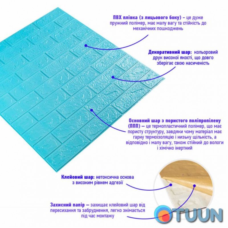 3D panel self-adhesive brick Turquoise 700x770x3mm (002-3) SW-00000573