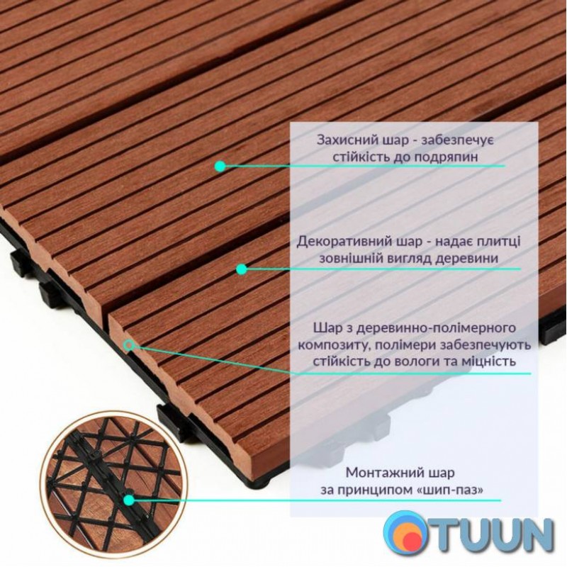 WPC teak composite tile 30*30CM*2CM (D) SW-00001712