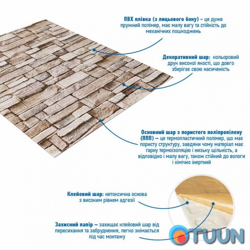 Wall panel 3D 700x770x2mm EKATERINOSLAVSKY BRICK (D) SW-00001913