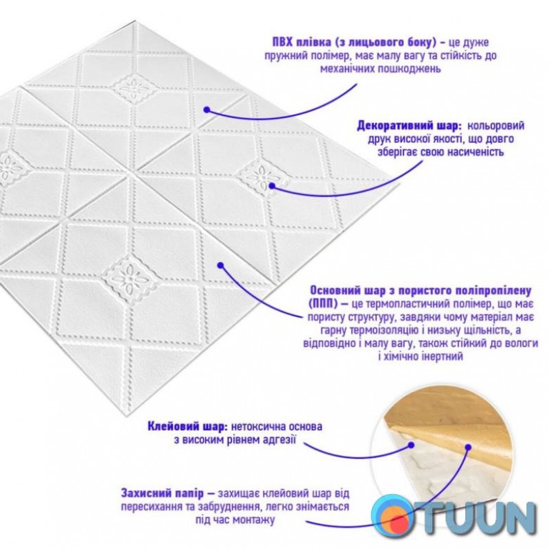 Self-adhesive 3D panel white decor 700x700x4mm SW-00001351