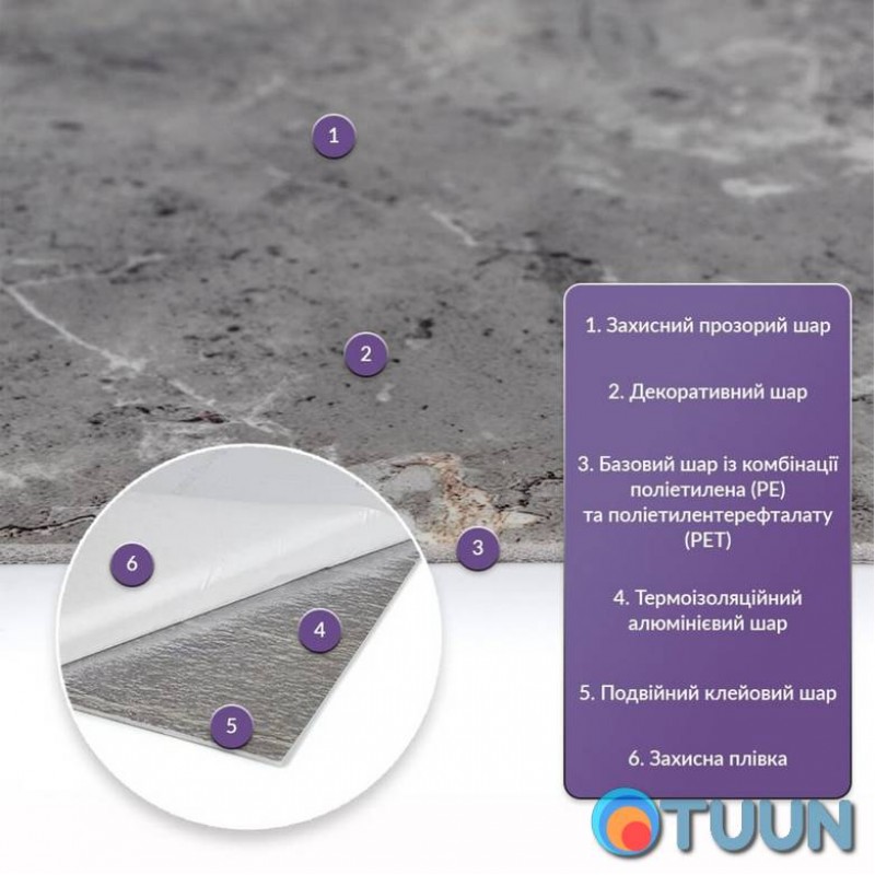 Самоклеюча стінова PET плитка 600*300*2mm (D) SW-00002337