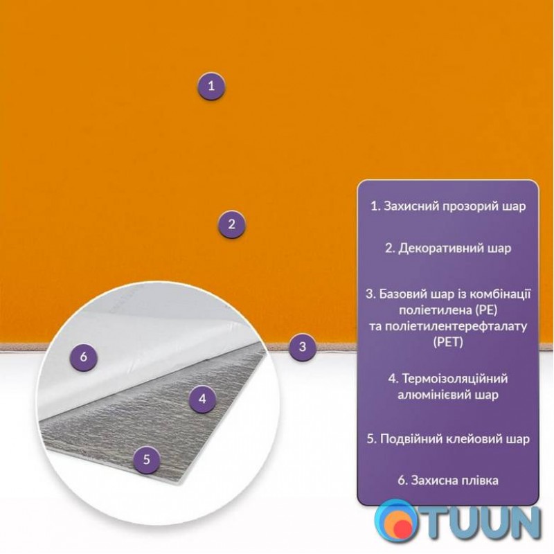 Self-adhesive wall PET tile 900*400*2mm (D) SW-00002251