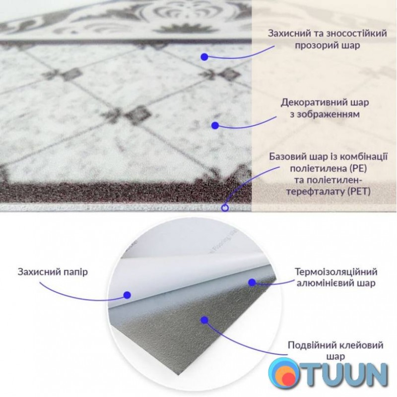 SVP-213 Self-adhesive vinyl tile 600*600*1.5mm Mat (D) SW-00001900