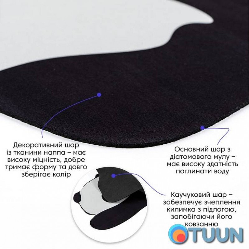 Moisture-absorbing mat Panda 40*60CM*3MM(D) SW-00002563